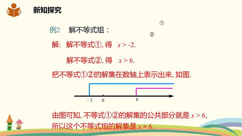 沪科版数学七年级下册 7.3.2较复杂的一元一次不等式组的解法 课件04