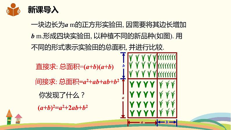 沪科版数学七年级下册 8.3.1完全平方公式 课件02