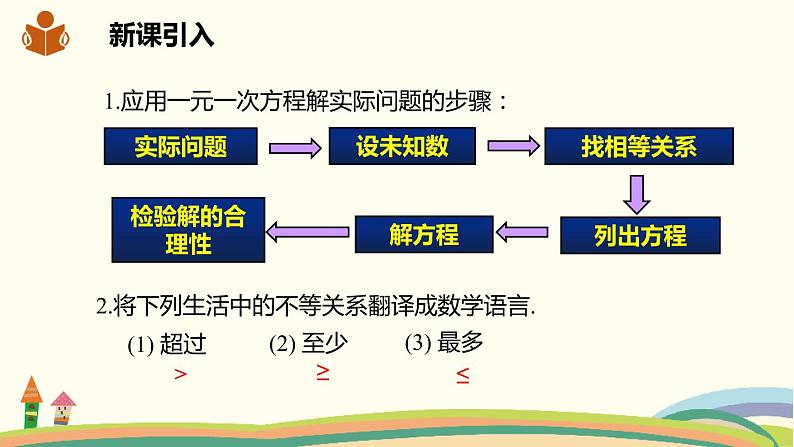 沪科版数学七年级下册 7.2.3一元一次不等式的实际应用 课件02