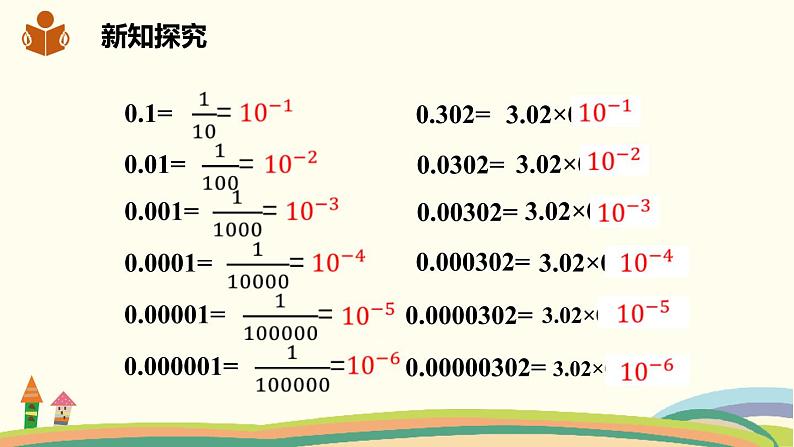 沪科版数学七年级下册 8.1.3.3用科学记数法表示绝对值小于1的数 课件08