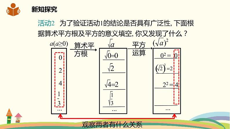 沪科版八年级数学下册 16.1.2 二次根式的性质 课件05