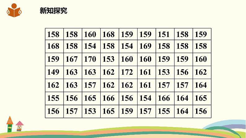 沪科版八年级数学下册 20.1数据的频数分布 课件03