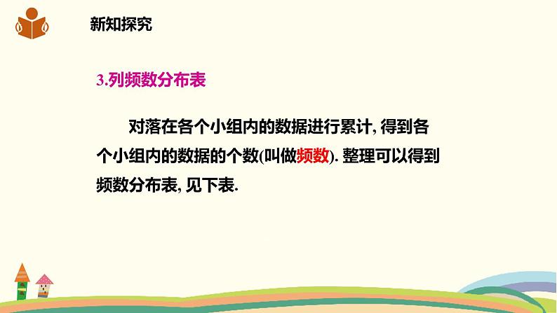 沪科版八年级数学下册 20.1数据的频数分布 课件07