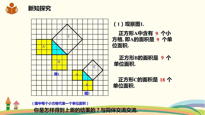 沪科版八年级数学下册 18.1.1勾股定理 课件02