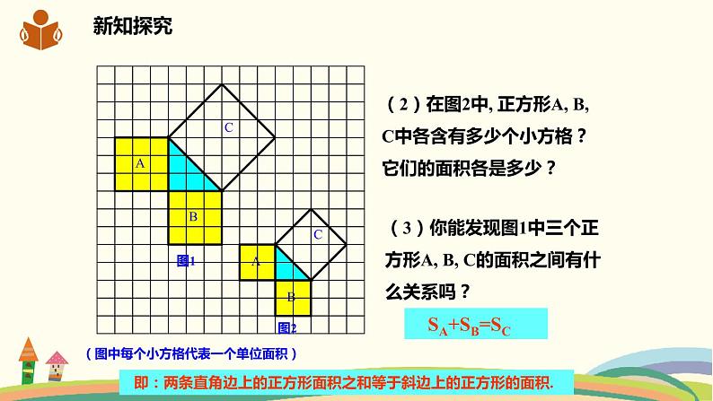 沪科版八年级数学下册 18.1.1勾股定理 课件03