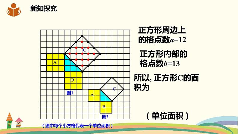 沪科版八年级数学下册 18.1.1勾股定理 课件04