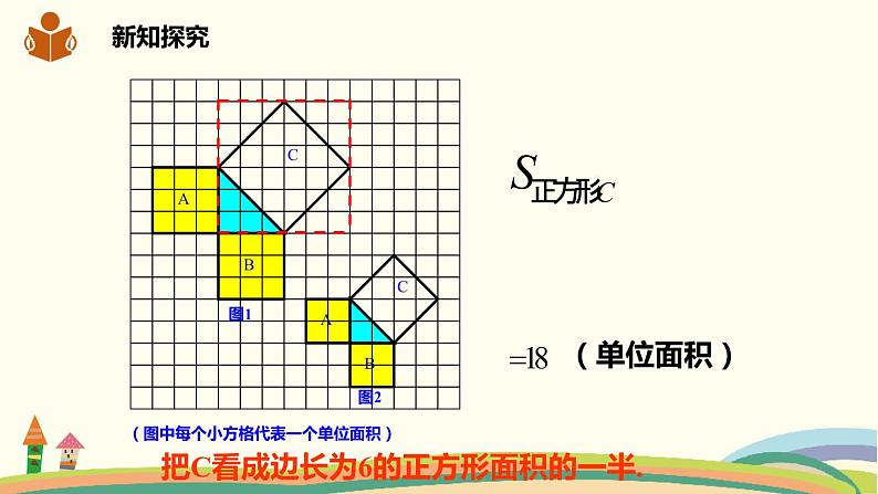 沪科版八年级数学下册 18.1.1勾股定理 课件06