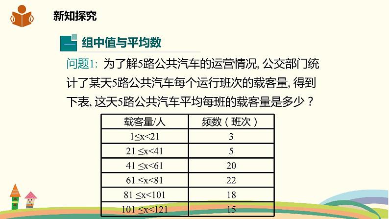 沪科版八年级数学下册 20.2.1.3 用样本平均数估计总体平均数 课件03