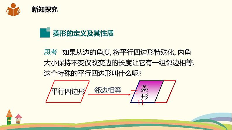 沪科版八年级数学下册 19.3.2.1菱形的定义及其性质 课件03