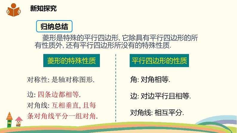 沪科版八年级数学下册 19.3.2.1菱形的定义及其性质 课件08