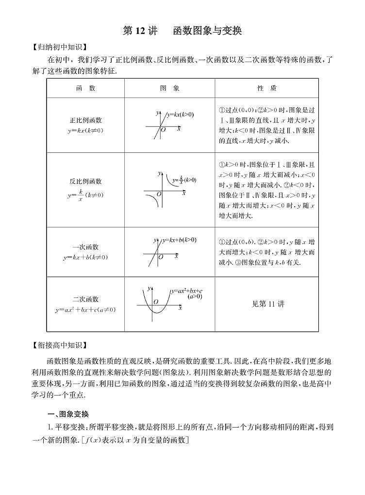 初高中数学衔接第12讲：函数图象与变换01