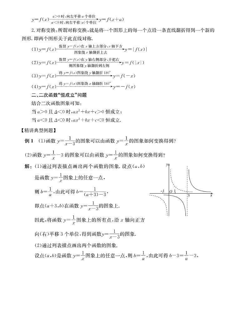 初高中数学衔接第12讲：函数图象与变换02