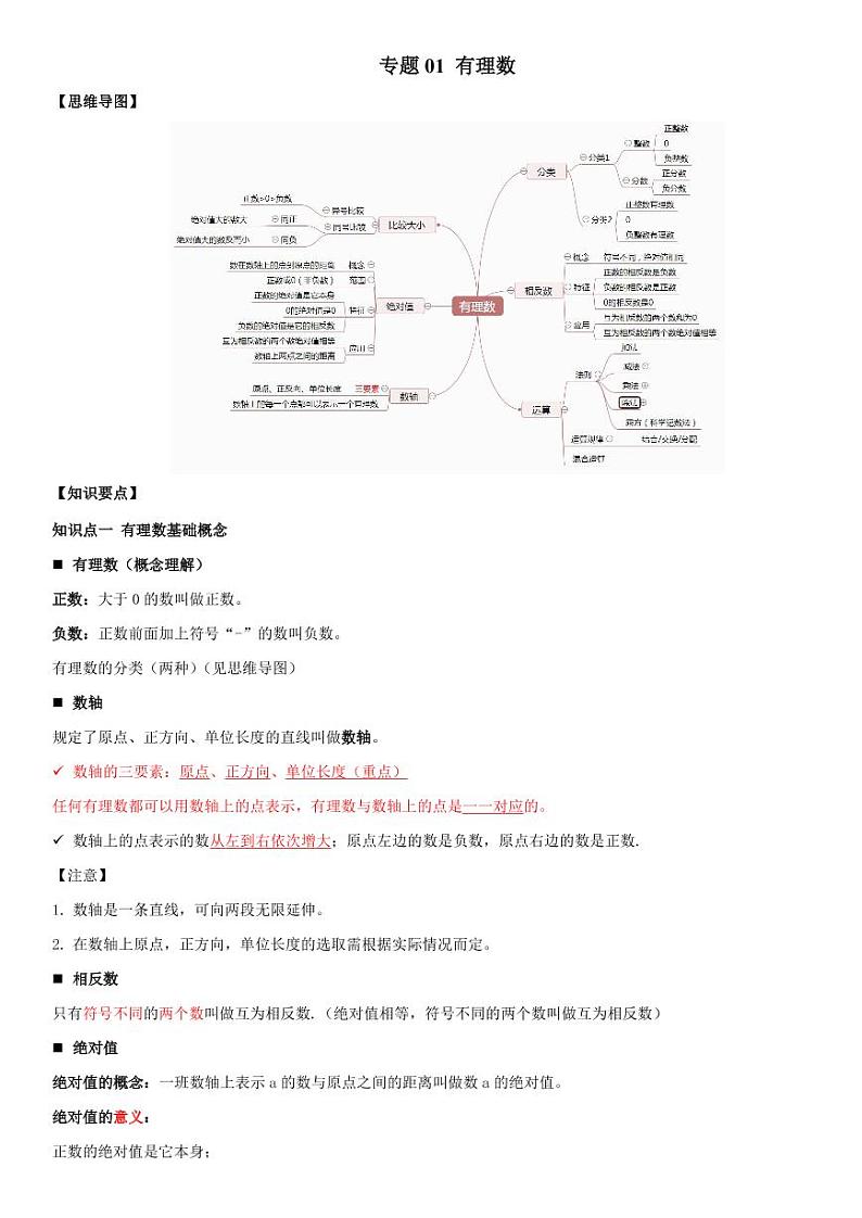 2021年中考数学一轮复习精讲专题01：有理数01