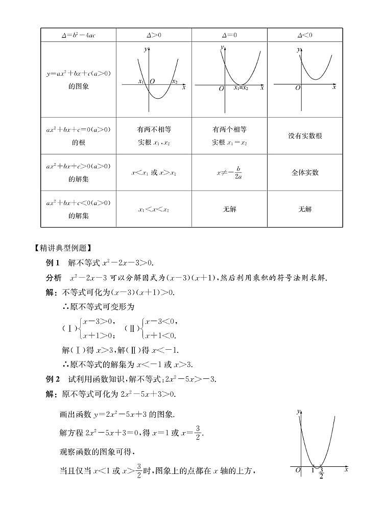 初高中数学衔接第9讲：一元二次不等式02