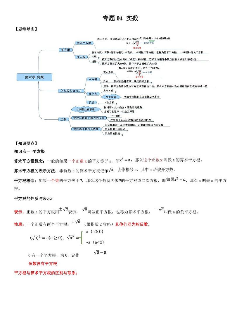2021年中考数学一轮复习精讲专题04：实数01