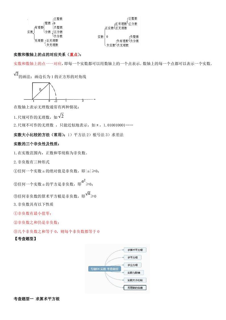 2021年中考数学一轮复习精讲专题04：实数03