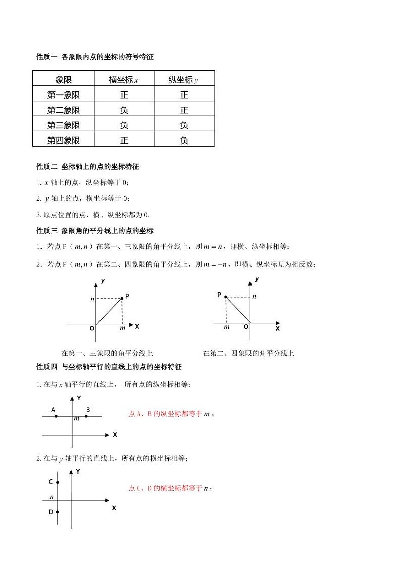 2021年中考数学一轮复习精讲专题05：平面直角坐标系第2页