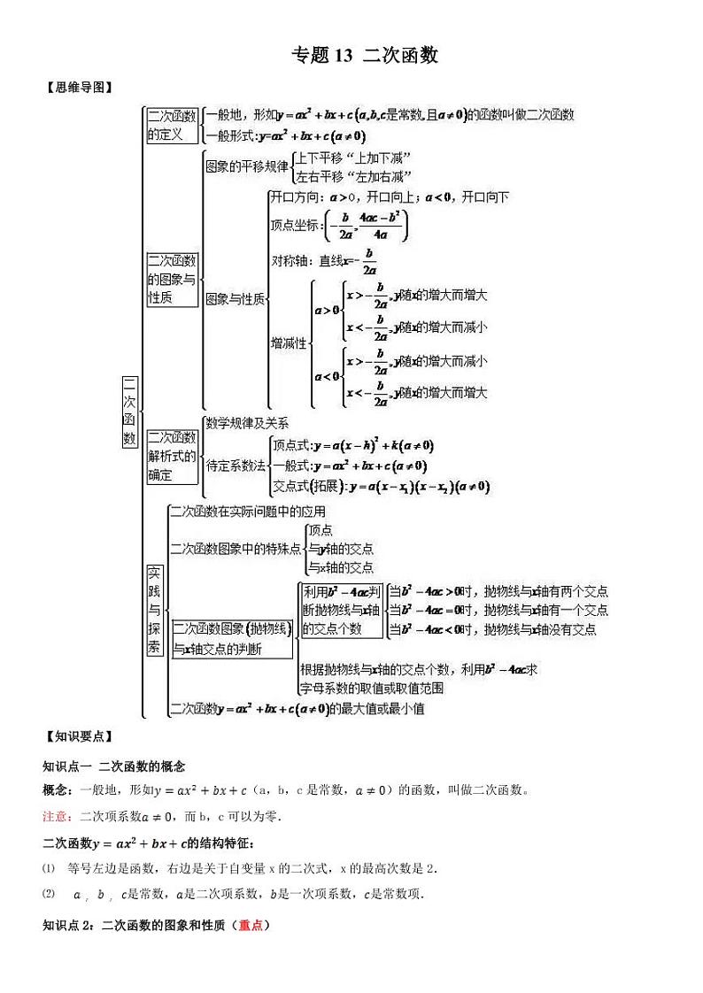 2021年中考数学一轮复习精讲专题13：二次函数第1页