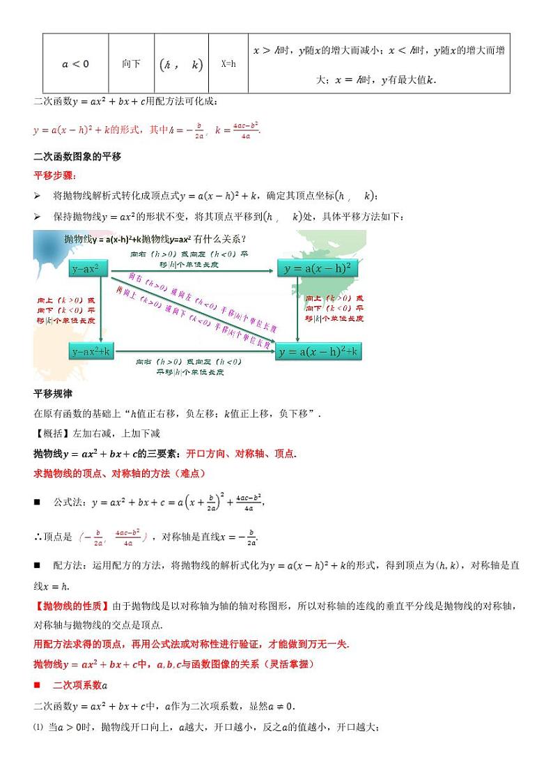 2021年中考数学一轮复习精讲专题13：二次函数第3页