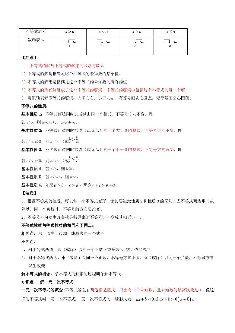 2021年中考数学一轮复习精讲专题07：不等式（组）第2页