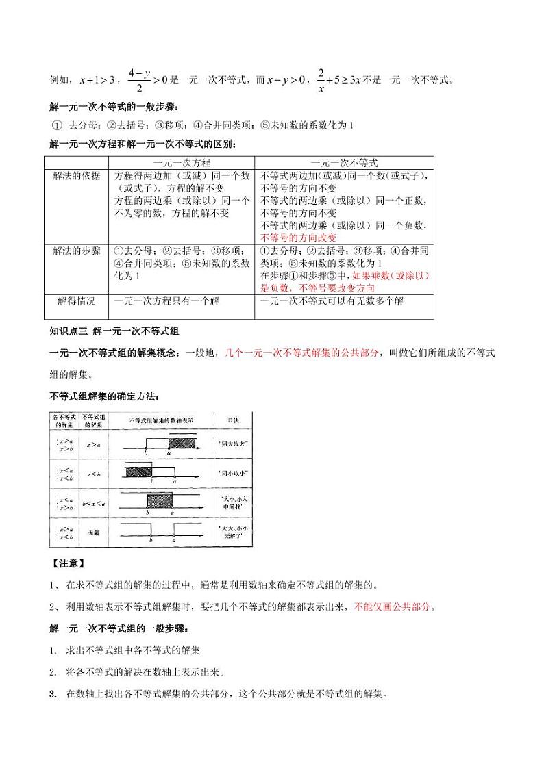 2021年中考数学一轮复习精讲专题07：不等式（组）第3页