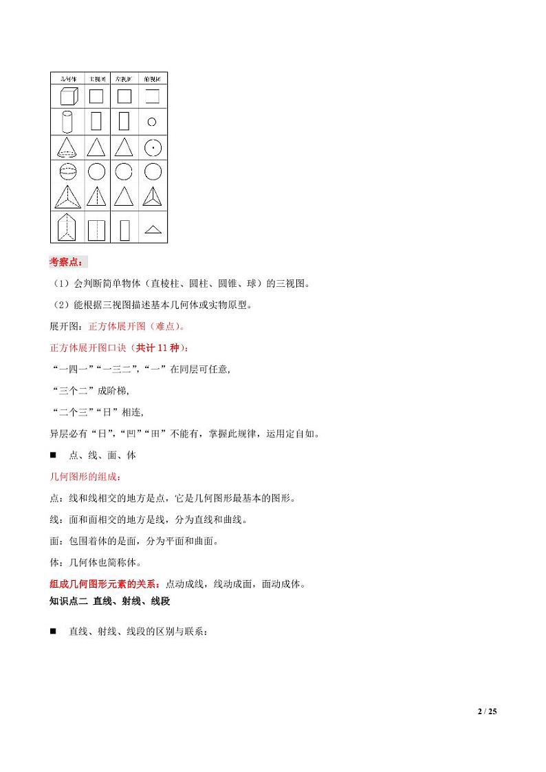 2021年中考数学一轮复习精讲专题15：图形的初步认识02