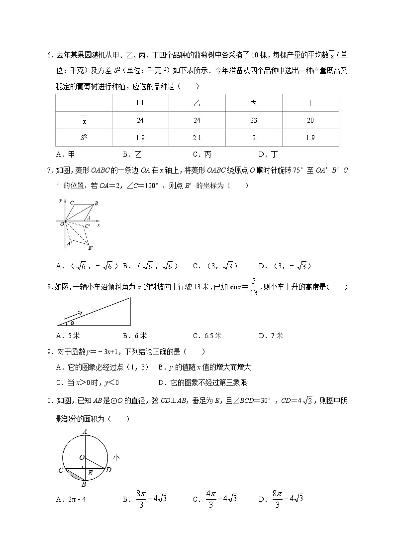 浙江省温州市龙湾区2020～2021学年九年级中考数学模拟试卷02