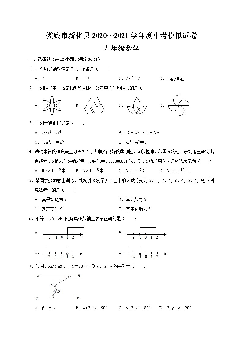 湖南省娄底市新化县2021年中考模拟数学试卷01