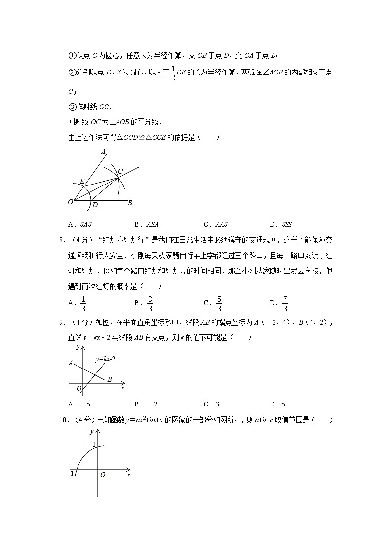 2020年湖南省株洲市中考数学模拟试卷（白卷）02