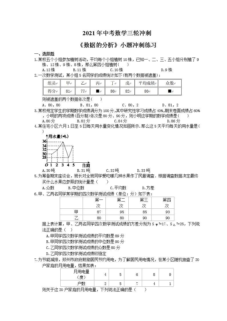 2021年中考数学三轮冲刺《数据的分析》小题冲刺练习(含答案)01