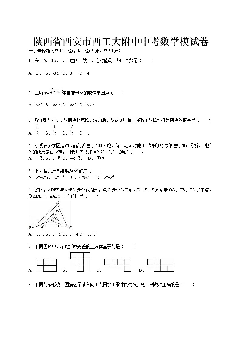 陕西省西安市西工大附中中考数学模试卷01