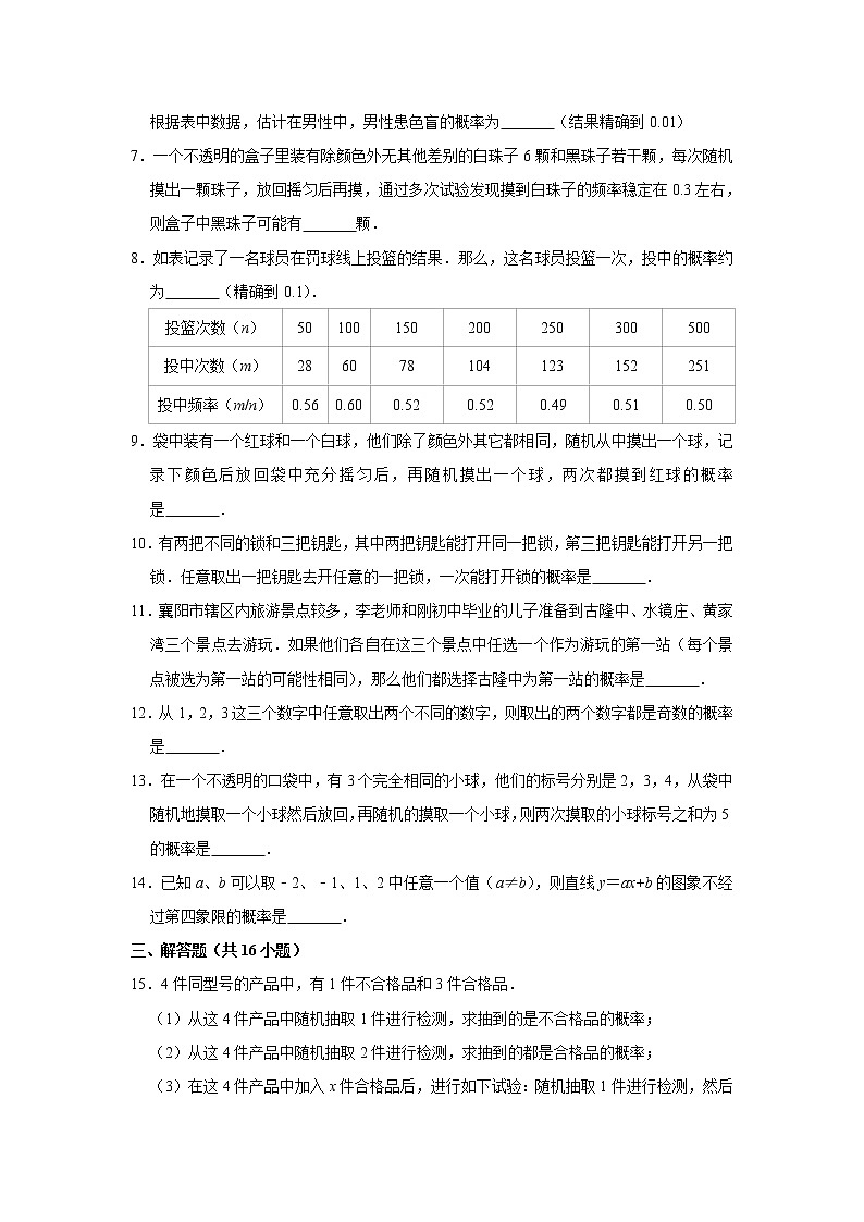 北师大新版七年级下册《第6章 概率初步》2第2页