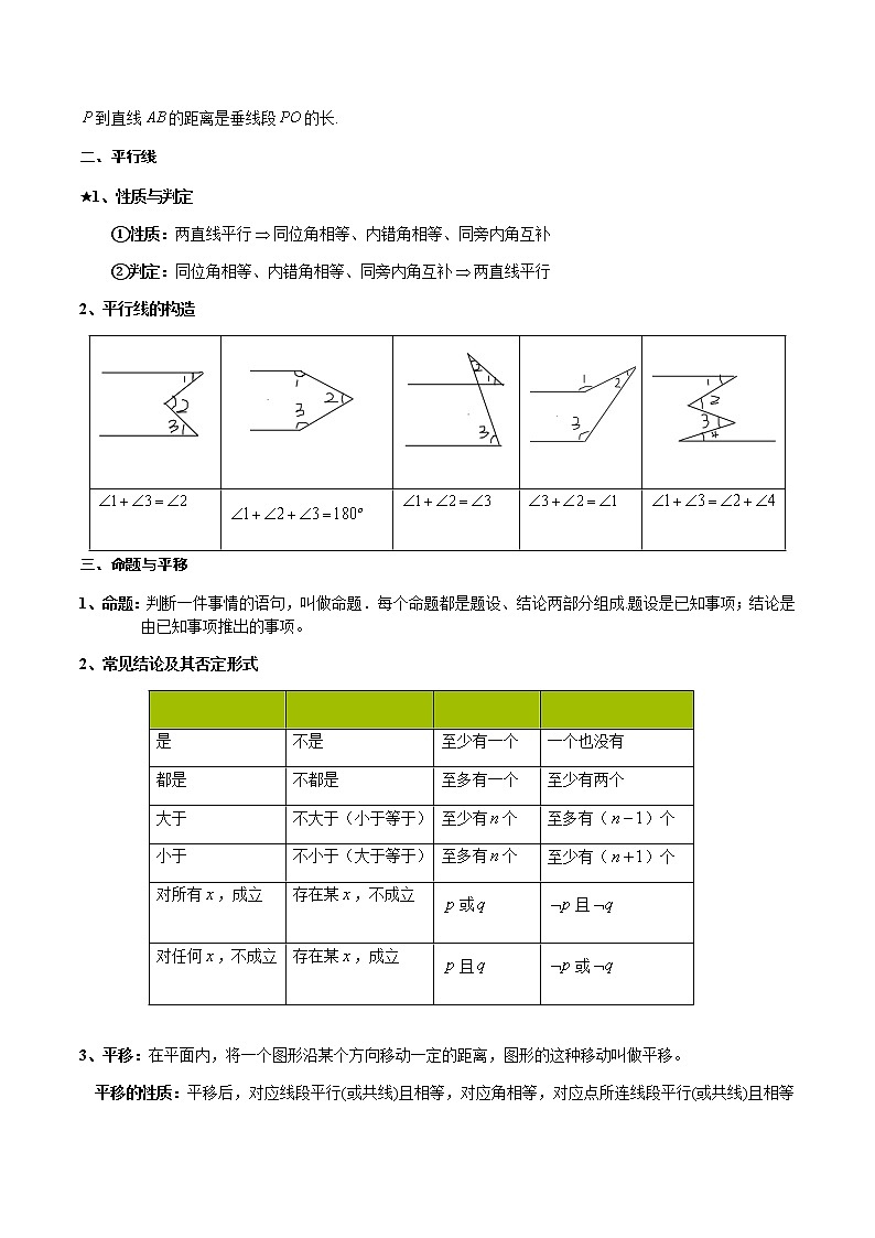 专题二 几何学-2021年中考数学暑假知识点复习（基础）02