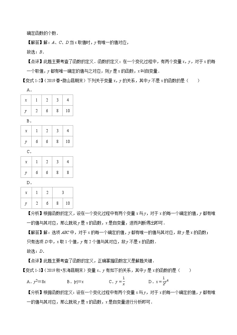 2020--2021人教版八年级数学下学期 第十九章 一次函数考点梳理（Word版含解析） 试卷02