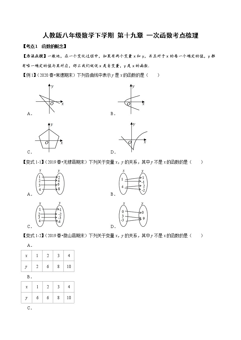 2020--2021人教版八年级数学下学期 第十九章 一次函数考点梳理（Word版含解析） 试卷01