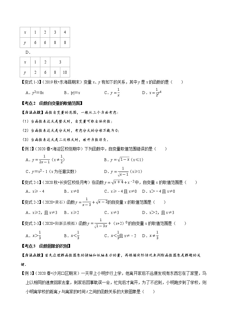 2020--2021人教版八年级数学下学期 第十九章 一次函数考点梳理（Word版含解析） 试卷02
