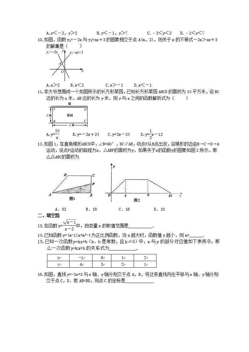 人教版数学八年级下册《一次函数》单元测试题(含答案)02