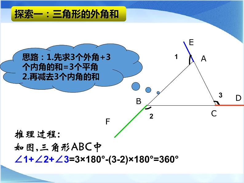 华东师大版七年级下册数学9.2.2《多边形的外角和》课件(共17张PPT)05