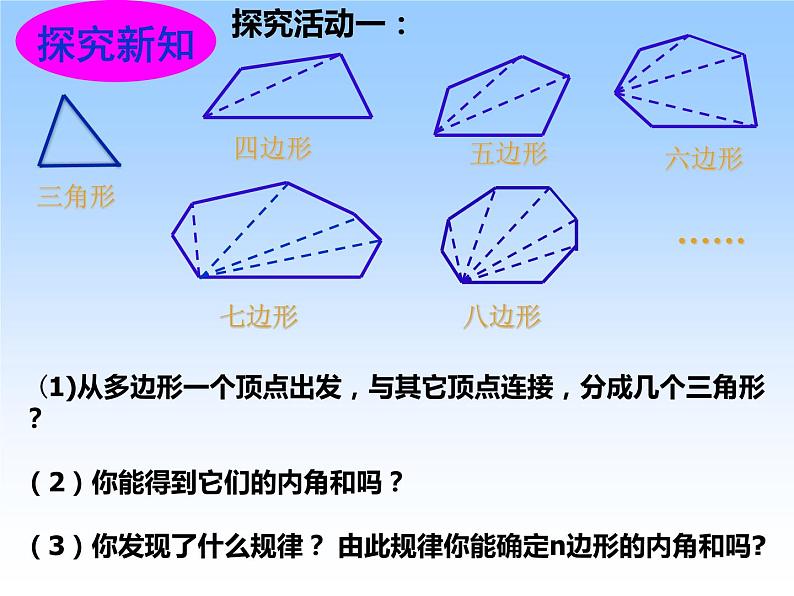 华东师大版七年级下册数学：9.1.2 多边形的内角和  课件(共15张PPT)04