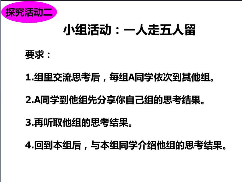 华东师大版七年级下册数学：9.1.2 多边形的内角和  课件(共15张PPT)07