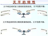 华东师大版七年级下册数学：6.2.1等式的性质与方程的简单变形课件 (共14张PPT)