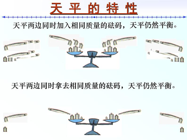 华东师大版七年级下册数学：6.2.1等式的性质与方程的简单变形课件 (共14张PPT)04