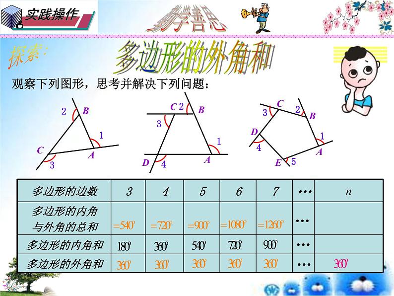 华东师大版七年级下册数学 9.2 《多边形的外角和》课件 (共17张PPT)04