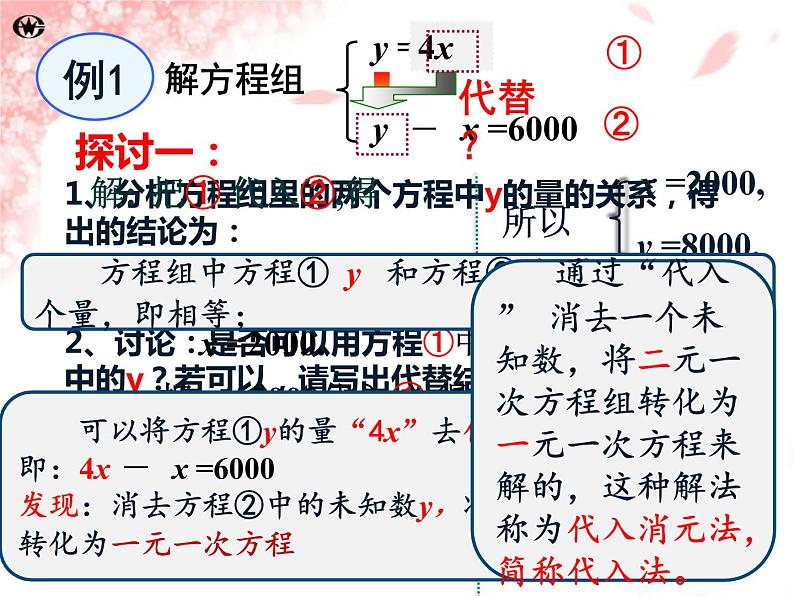 华东师大版七年级下册数学7.2 《代入法解二元一次方程组》课件(共15张PPT)06