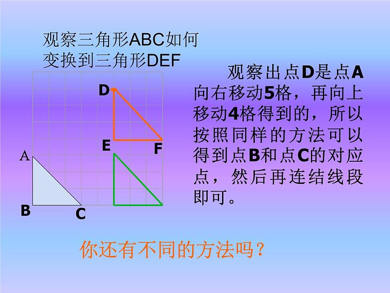 华东师大版七年级下册数学10.2.1《图形的平移》课件 (共15张PPT)07