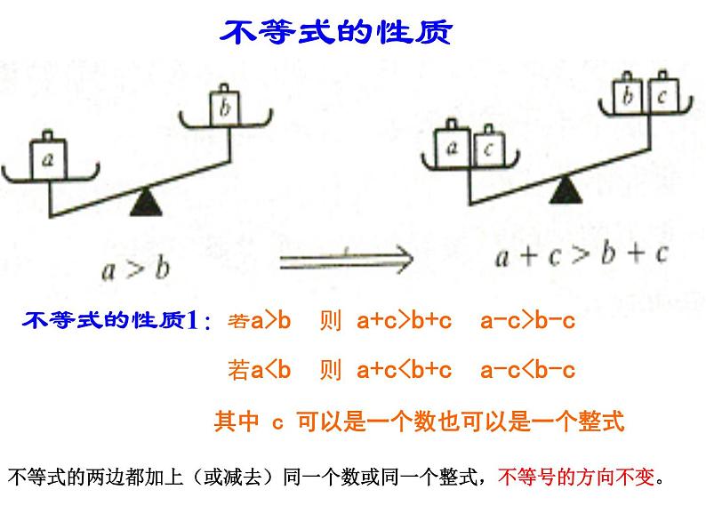 华东师大版七年级下册数学：8.2.2 不等式的简单变形 (共15张PPT)03