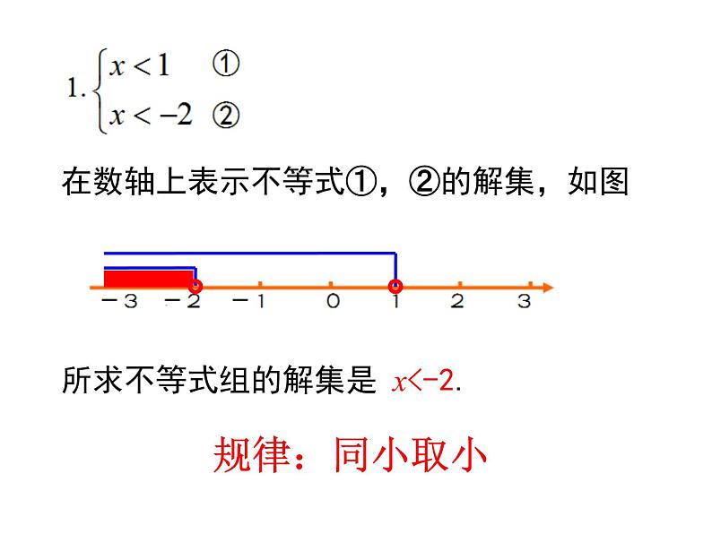 华东师大版七年级下册数学《8.3一元一次不等式组》课件(共15张PPT)03