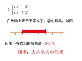 華東師大版七年級下冊數(shù)學(xué)《8.3一元一次不等式組》課件(共15張PPT)