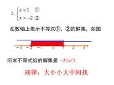 华东师大版七年级下册数学《8.3一元一次不等式组》课件(共15张PPT)