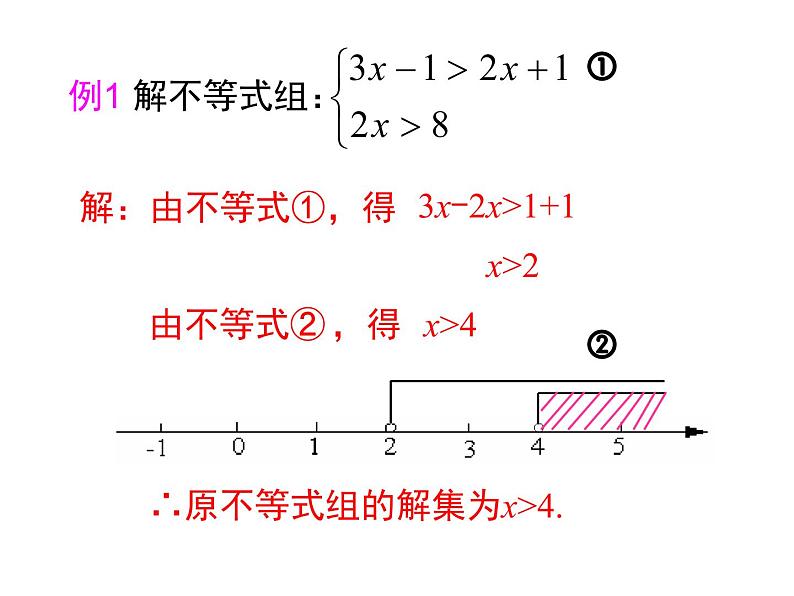 华东师大版七年级下册数学《8.3一元一次不等式组》课件(共15张PPT)07